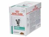 Royal Canin Feline Diabetic 12x85g 12x85 g Futter