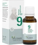 Biochemie Pfl&uuml;ger 9 Natrium phosphoricum D 6 Glob. 15 g Globuli