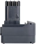 AccuCell Akku passend f&uuml;r Metabo BS 12, BST 12 SB12 12V NiMH Akku 2Ah