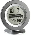 MA 10238 - MOBILE ALERTS