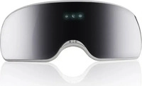 Medivon Horizon LUX