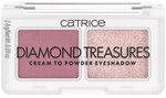 Catrice Lidschatten Diamond Treasures Cream-to-Powder Lidschatten - 20 Fair