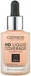 Catrice Make-up & Foundation Fl&uuml;ssige Foundation mit HD-Abdeckung - 20 Rose Beige
