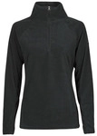Columbia Fleecepullover Glacial IV