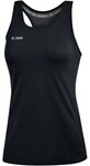 Jako T-Shirt Run 2.0