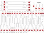 KS Tools Leere Schaumstoffeinlage zu 821.0046