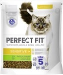 Perfect Fit Sensitiv 1+ Katzentrockenfutter Adult 1,4 kg Truthahn Perfect Fit Sensitiv 1+ Katzentrockenfutter Adult 1,4 kg Truthahn