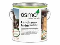 Osmo Landhausfarbe 2,5 L dunkelbraun