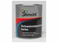 Albrecht Schwimmbeckenfarbe 2,5 L seegrün