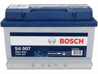 Bosch Automotive Bosch Starterbatterie S4 72Ah 680A Maße: 278x175x175mm (LxBxH)