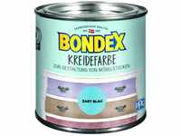 Bondex Kreidefarbe 500 ml zart blau GLO765053900