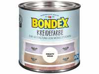 Bondex Kreidefarbe 500 ml kreativ weiß GLO765053904