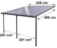 Gutta Terrassen&uuml;berdachung Basic 426x406cm anthrazit