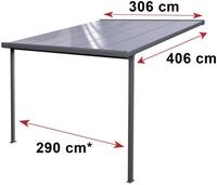 Gutta Terrassen&uuml;berdachung Basic 306x406cm anthrazit
