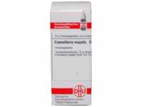 DHU-Arzneimittel GmbH & Co. KG Convallaria Majalis D 4 Globuli 10 g 07456252_DBA