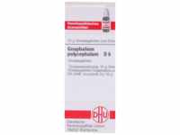 DHU-Arzneimittel GmbH & Co. KG Gnaphalium Polycephalum D 6 Globuli 10 g 04219014_DBA
