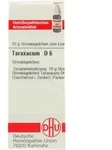 DHU-Arzneimittel GmbH & Co. KG Taraxacum D 6 Globuli 10 g 04239784_DBA