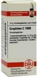 DHU-Arzneimittel GmbH & Co. KG Graphites C 1000 Globuli 10 g 04219095_DBA