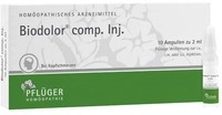 Hom&ouml;opathisches Laboratorium Alexander Pfl&uuml;ger GmbH & Co. KG Biodolor