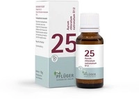 Hom&ouml;opathisches Laboratorium Alexander Pfl&uuml;ger GmbH & Co. KG Biochemie Pfl&uuml;ger 25