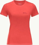 Jack Wolfskin 1810061-2720-S, Jack Wolfskin Sport-Shirt Vonnan (atmungsaktiv,