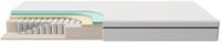 Taschenfederkernmatratze FAN "max spring by fan, 90x200 cm, 140x200 & weitere