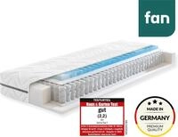 Taschenfederkernmatratze FAN "Solina Top T, 90x200 & mehr, 7 Zonen...
