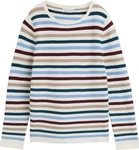 Tom Tailor 1016350_38576, TOM TAILOR Damen Strickpullover aus Baumwolle, blau,