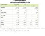 SANCT BERNHARD SPORT isotonisches Getr&auml;nkepulver Energiedrink Sauerki