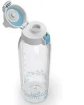 Sigg Trinkflasche Total Clear One Myplanet