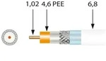 Televes - Koaxial-tv-kabel Sk100plus White (100m)