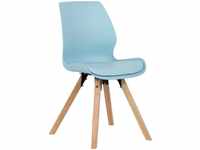 CLP - Stuhl Luna blau Kunststoff