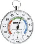 Thermo-hygrometer