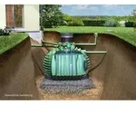 Graf - Garantia Columbus Gartenpaket Proline 3700 Liter Inkl. Teleskop-domschacht Und
