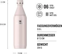 Stanley All Day Slim Isolierflasche Rosenquarz 0,6 L