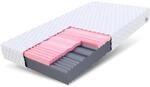 Matratze 90x200 Kaltschaum Select Visco Schaum Polyurethanschaum H3/h4 14 Cm Jersey