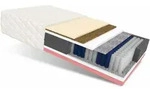 Matratze 140x200 Taschenfederkern Active Max 7 Zonen 28 Cm H2 H3 Kokos Latex Visco Hr