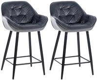 2er Set Barhocker Gibson Dunkelgrau Samt