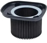 Feinstaubfilter, F&uuml;r Staubsauger Vc1310l - Makita