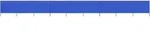 Vidaxl 9-panel Wind Screen Fabric 1200x80 Cm Azure Blue