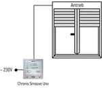 Somfy Chronis Smoove Uno S 1805282