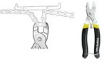 Zange Topeak Powerlink Federmechanismus Ergonomisch