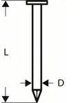 Rundkopf-streifennagel Sn21rk 75g 2,8 Mm, 75 Mm, Verzinkt, Glatt, 3000er-pack - Bosch