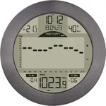 Tfa Dostmann - Maritime Wetterstation Meteomar 35.1124.10 Digitale-wetterstation
