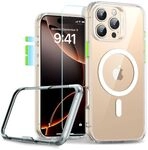 Esr Classic Pro Set Halolock Magsafe Iphone 16 Pro Max Durchsichtig