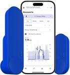 Iometer Smart Meter
