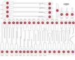 Ks Tools Leere Schaumstoffeinlage Zu 821.0046