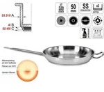 Profi Gastro Bratpfanne, F&uuml;r Induktion, Elekto, Gas, Keramik, 32cm