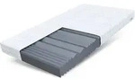 Fdm - Matratze 100x200 Cm Kaltschaum 7 Zonen Comfort Plus Hr Bett Konturschnitt...