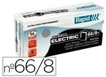 Rapid-heftklammern Super Strong Electric 66/8+ Verzinkt -box Von 5000-.